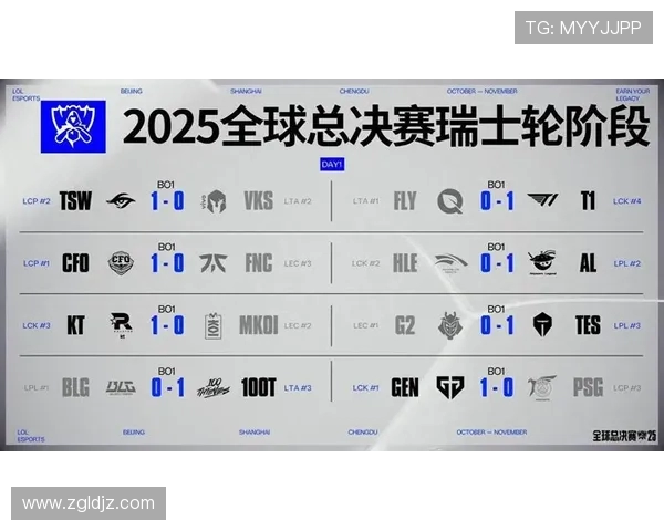 TSW战队对阵FLY战队精彩对决 双方激烈角逐谁将笑到最后